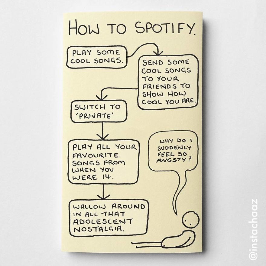 144 Brutally Honest Sticky Notes That Sum Up Your Life As An Adult (New Pics) 144 Brutally Honest Sticky Notes That Sum Up Your Life As An Adult (New Pics)