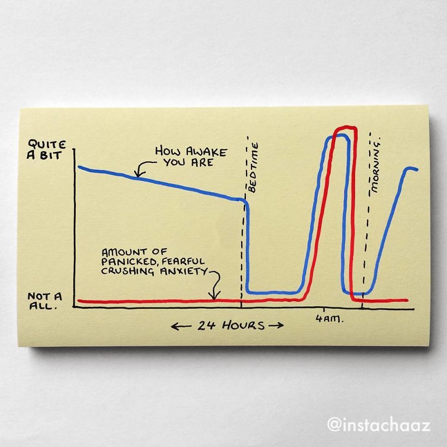 144 Brutally Honest Sticky Notes That Sum Up Your Life As An Adult (New Pics)