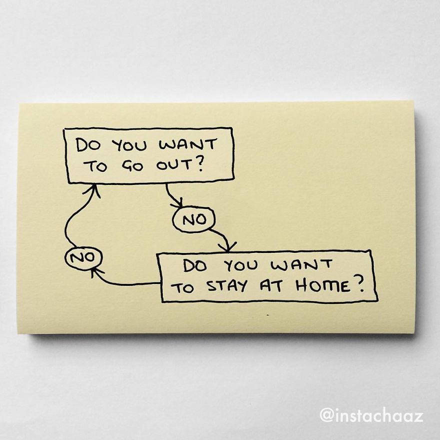 144 Brutally Honest Sticky Notes That Sum Up Your Life As An Adult (New Pics) 144 Brutally Honest Sticky Notes That Sum Up Your Life As An Adult (New Pics)