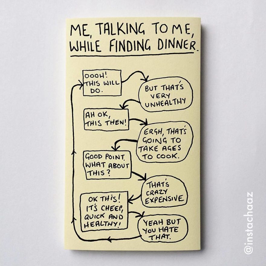 144 Brutally Honest Sticky Notes That Sum Up Your Life As An Adult (New Pics) 144 Brutally Honest Sticky Notes That Sum Up Your Life As An Adult (New Pics)