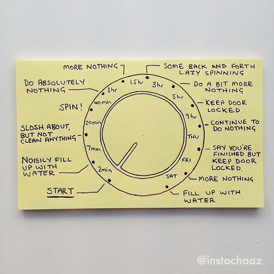 144 Brutally Honest Sticky Notes That Sum Up Your Life As An Adult (New Pics) 144 Brutally Honest Sticky Notes That Sum Up Your Life As An Adult (New Pics)