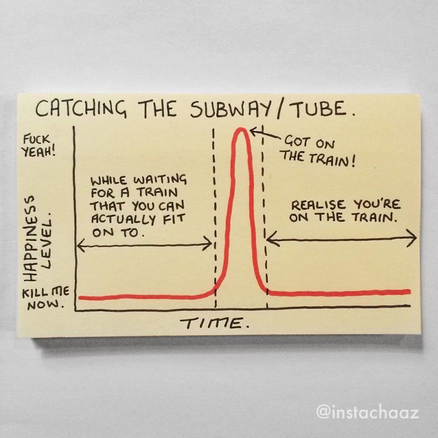 144 Brutally Honest Sticky Notes That Sum Up Your Life As An Adult (New Pics) 144 Brutally Honest Sticky Notes That Sum Up Your Life As An Adult (New Pics)