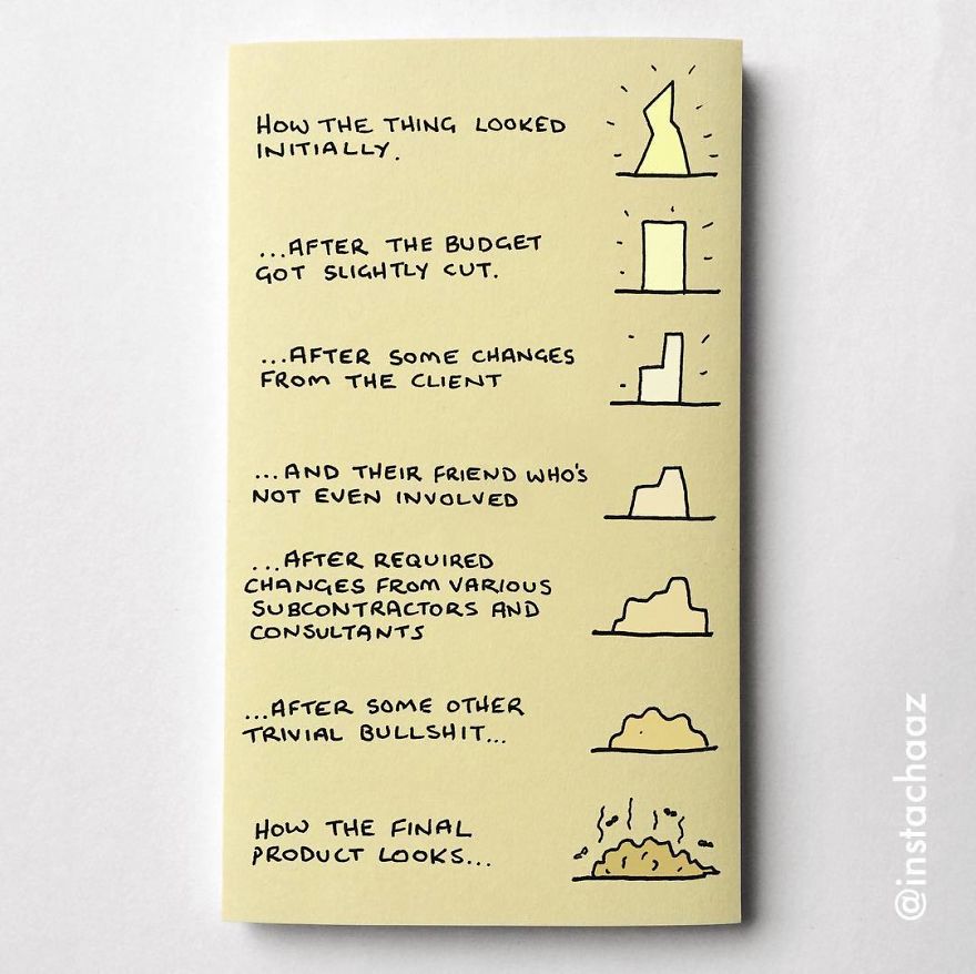 144 Brutally Honest Sticky Notes That Sum Up Your Life As An Adult (New Pics) 144 Brutally Honest Sticky Notes That Sum Up Your Life As An Adult (New Pics)