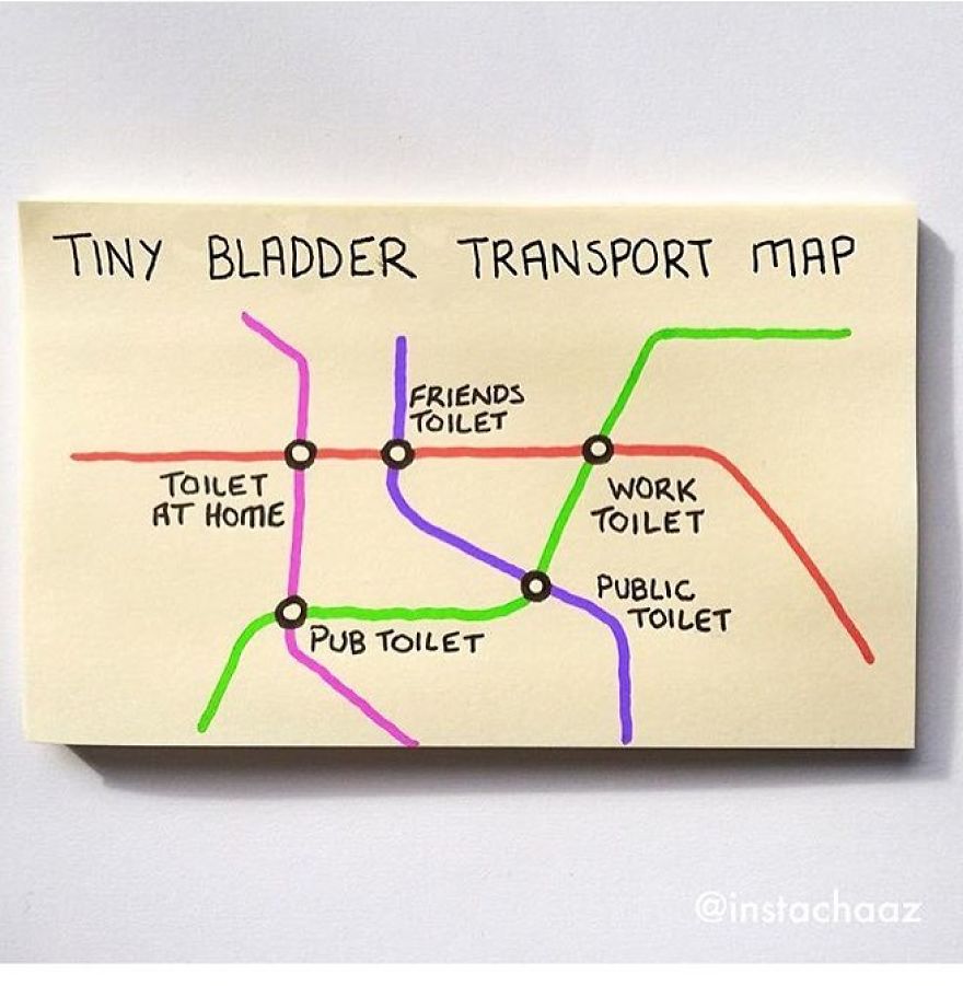 144 Brutally Honest Sticky Notes That Sum Up Your Life As An Adult (New Pics) 144 Brutally Honest Sticky Notes That Sum Up Your Life As An Adult (New Pics)