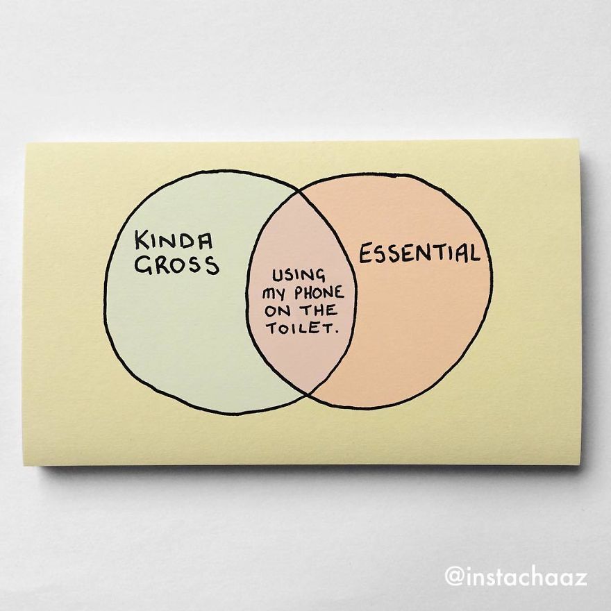 144 Brutally Honest Sticky Notes That Sum Up Your Life As An Adult (New Pics) 144 Brutally Honest Sticky Notes That Sum Up Your Life As An Adult (New Pics)