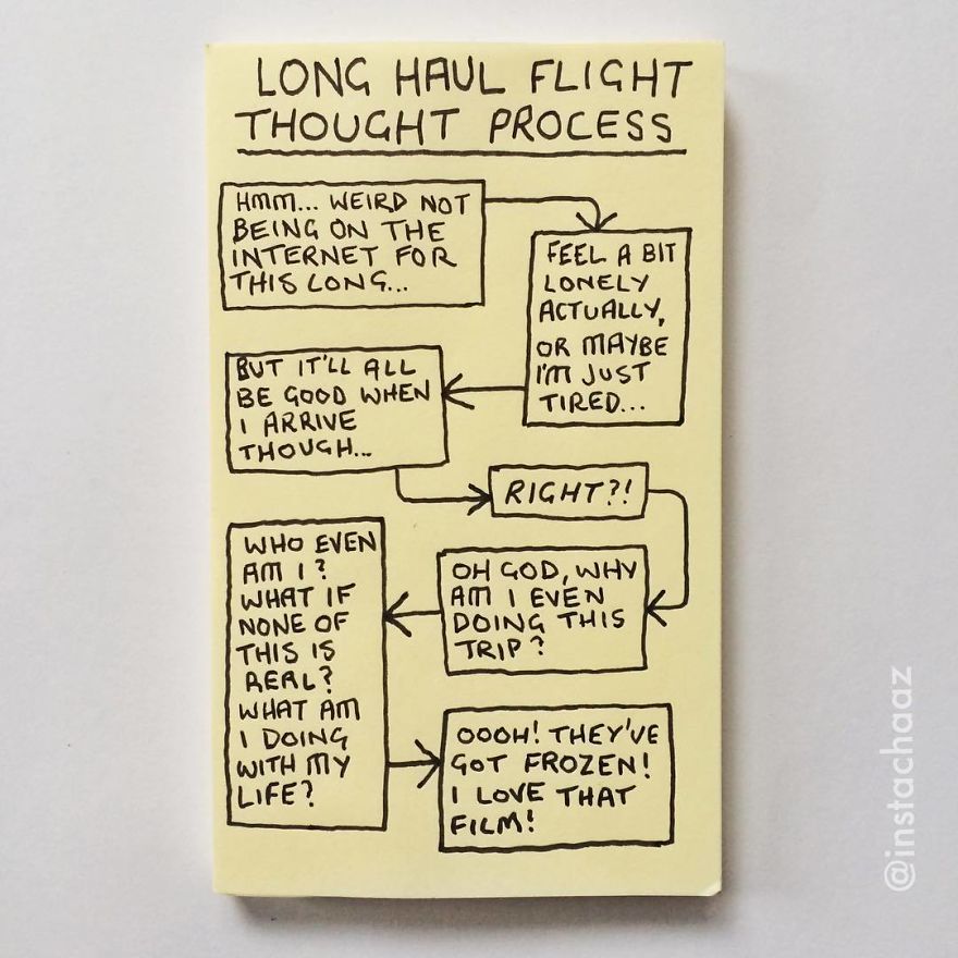 144 Brutally Honest Sticky Notes That Sum Up Your Life As An Adult (New Pics) 144 Brutally Honest Sticky Notes That Sum Up Your Life As An Adult (New Pics)