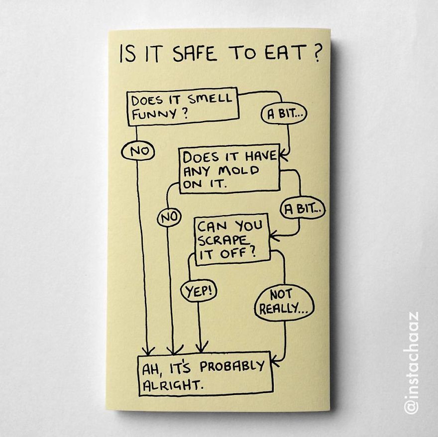 144 Brutally Honest Sticky Notes That Sum Up Your Life As An Adult (New Pics)