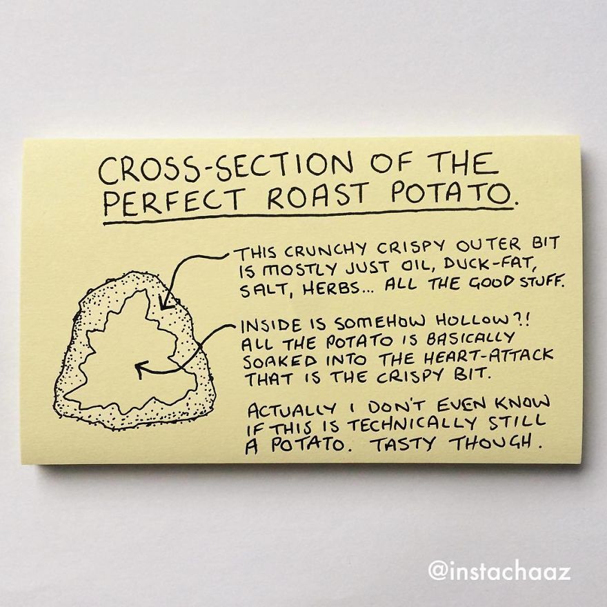 144 Brutally Honest Sticky Notes That Sum Up Your Life As An Adult (New Pics) 144 Brutally Honest Sticky Notes That Sum Up Your Life As An Adult (New Pics)