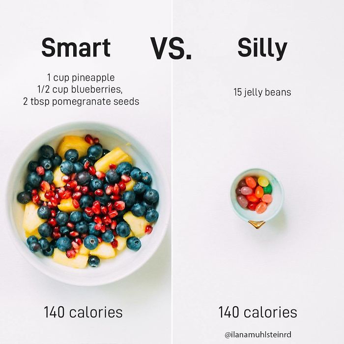 Woman Shows How Easy It Is To Lose Weight By Making 39 Genius Food Swaps Woman Shows How Easy It Is To Lose Weight By Making 39 Genius Food Swaps