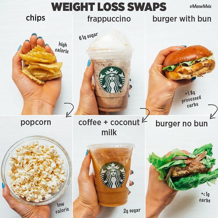 Woman Shows How Easy It Is To Lose Weight By Making 39 Genius Food Swaps Woman Shows How Easy It Is To Lose Weight By Making 39 Genius Food Swaps