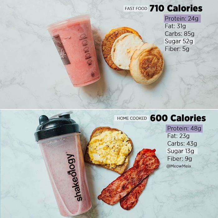 Woman Shows How Easy It Is To Lose Weight By Making 39 Genius Food Swaps Woman Shows How Easy It Is To Lose Weight By Making 39 Genius Food Swaps