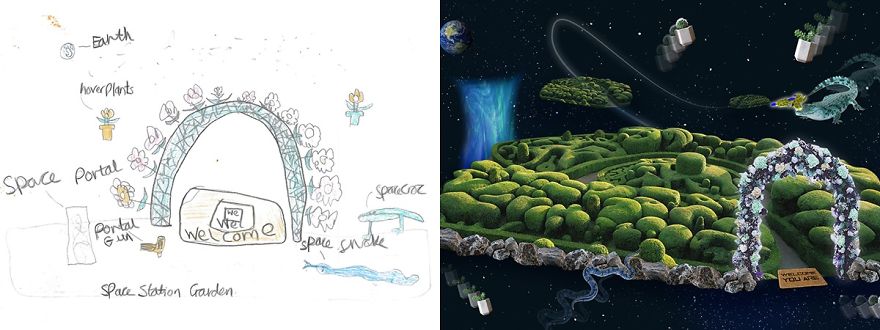 Gardens Of The Future – According To Kids!