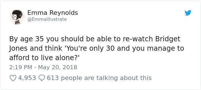 People Are Sharing What Everyone Should Accomplish By Age 35, And It’s Too Funny To Read People Are Sharing What Everyone Should Accomplish By Age 35, And It’s Too Funny To Read
