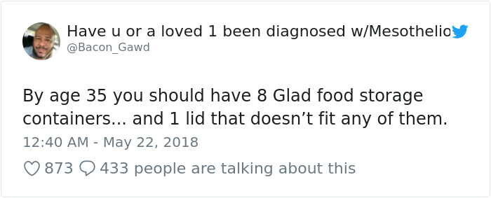 People Are Sharing What Everyone Should Accomplish By Age 35, And It’s Too Funny To Read People Are Sharing What Everyone Should Accomplish By Age 35, And It’s Too Funny To Read