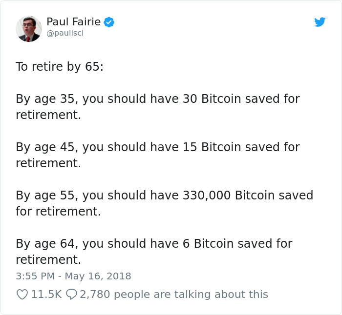 People Are Sharing What Everyone Should Accomplish By Age 35, And It’s Too Funny To Read People Are Sharing What Everyone Should Accomplish By Age 35, And It’s Too Funny To Read