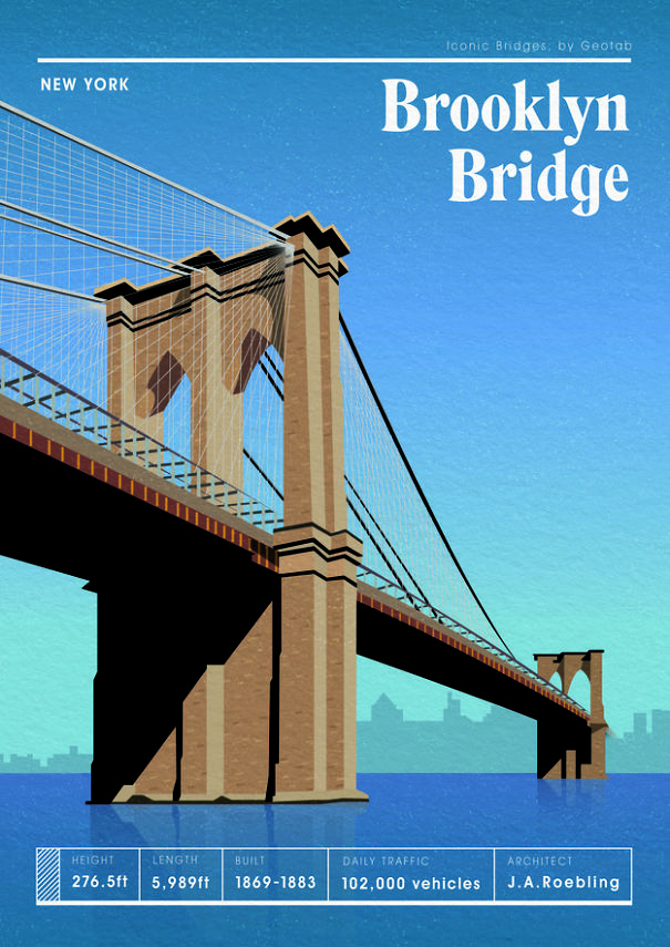An Artist Illustrated America&#8217;s Most Iconic Bridges In Retro Travel Poster Style