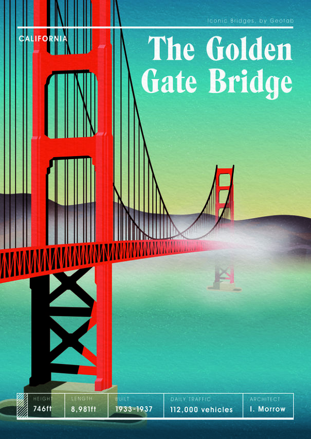 An Artist Illustrated America&#8217;s Most Iconic Bridges In Retro Travel Poster Style
