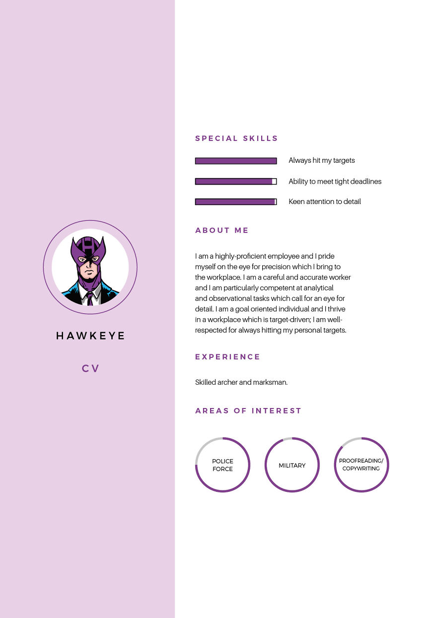 We Created Cvs For Marvels Superheroes We Created Cvs For Marvels Superheroes