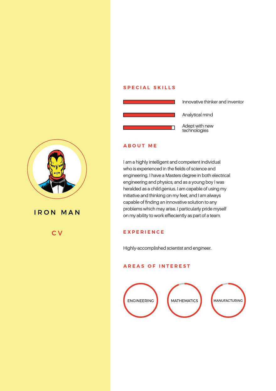 We Created Cvs For Marvels Superheroes We Created Cvs For Marvels Superheroes