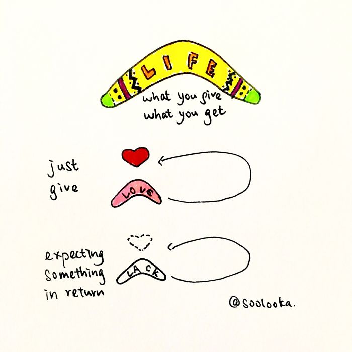 I Am On The Self Love Journey And Draw What I’ve Learnt I Am On The Self Love Journey And Draw What I’ve Learnt