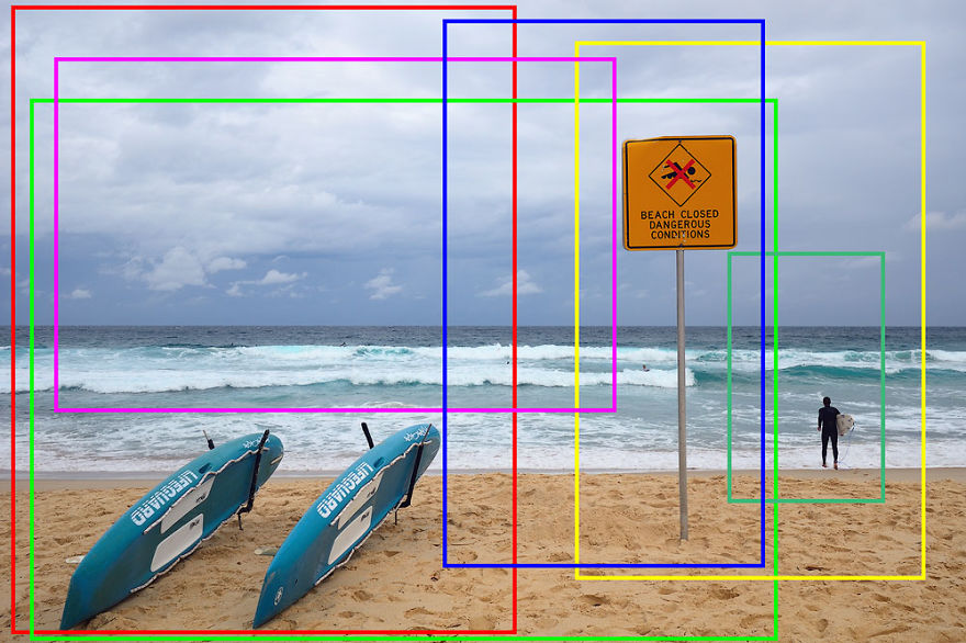 I Wrote A Huge Photography Composition Tutorial I Wrote A Huge Photography Composition Tutorial