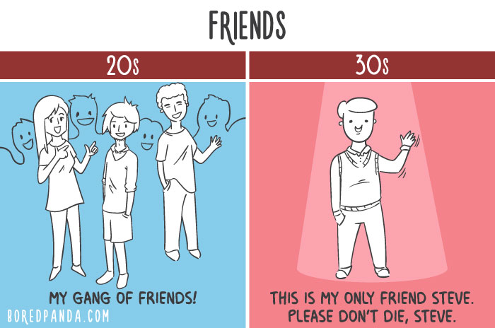 21 Ways Your Life Changes From Your 20s To Your 30s 21 Ways Your Life Changes From Your 20s To Your 30s