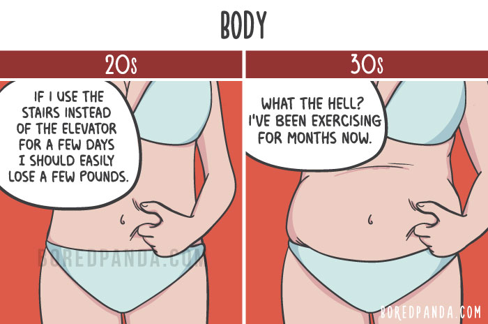 21 Ways Your Life Changes From Your 20s To Your 30s 21 Ways Your Life Changes From Your 20s To Your 30s