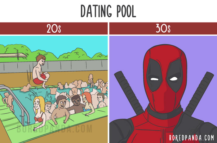 21 Ways Your Life Changes From Your 20s To Your 30s 21 Ways Your Life Changes From Your 20s To Your 30s