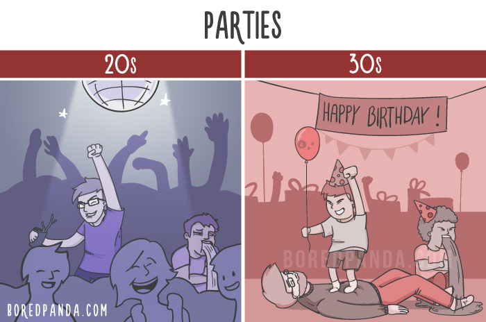 21 Ways Your Life Changes From Your 20s To Your 30s 21 Ways Your Life Changes From Your 20s To Your 30s