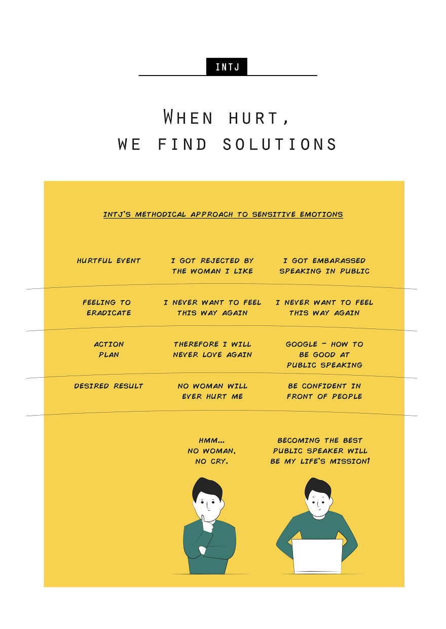 20+ Things An INTJ Would Like You To Know About Them 20+ Things An INTJ Would Like You To Know About Them