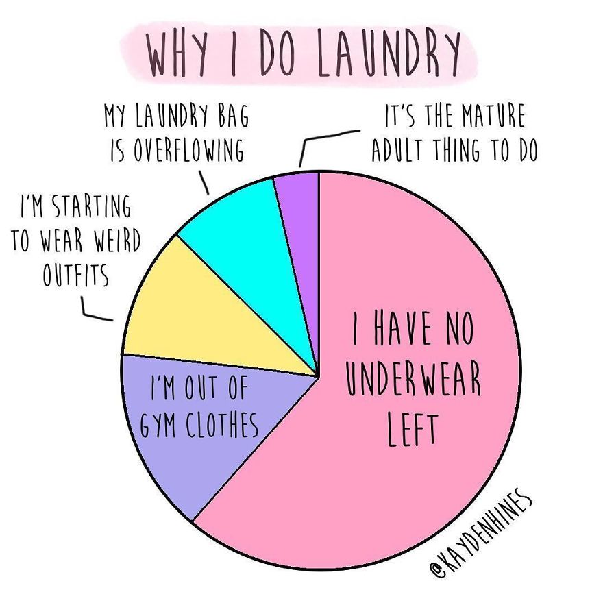 This Illustrator Hilariously Sums Up The True Struggles Of Adult Life This Illustrator Hilariously Sums Up The True Struggles Of Adult Life