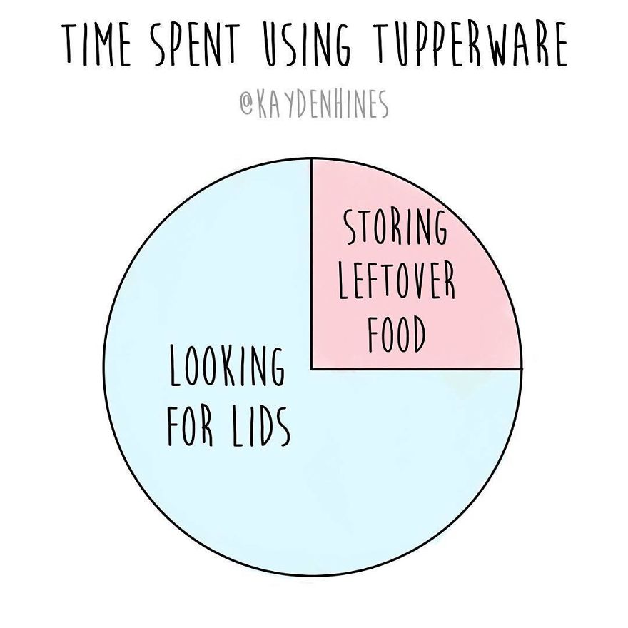 This Illustrator Hilariously Sums Up The True Struggles Of Adult Life This Illustrator Hilariously Sums Up The True Struggles Of Adult Life