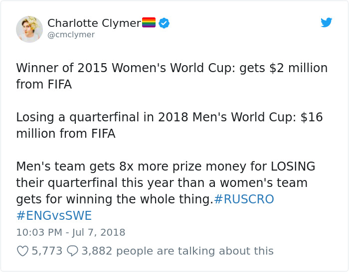 Feminist Accuses FIFA Of Sexism For Paying Men 8x More Than Women In World Cup, Gets Shut Down In Best Way