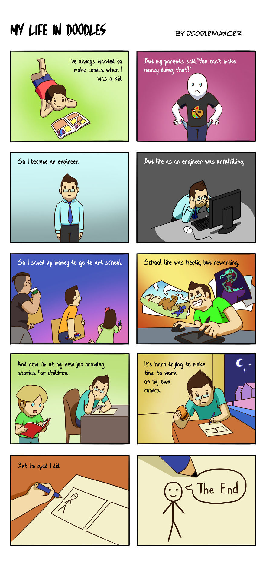 I Quit My High-Paid Engineer Job To Follow My Passion And Make Comics