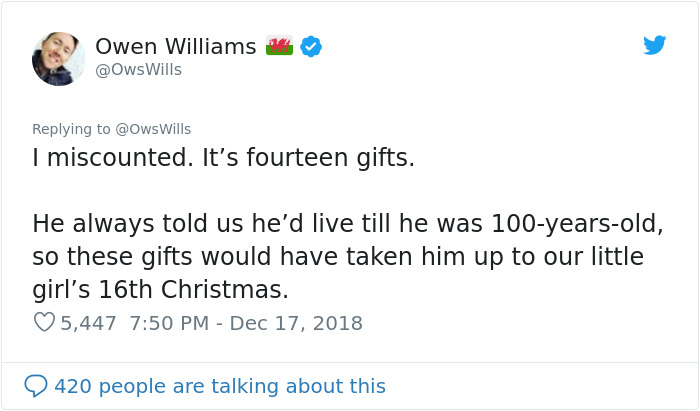 Dying Man Bought Christmas Gifts For Neighbor&#8217;s 2-Year-Old That She Will Be Getting Until 2032
