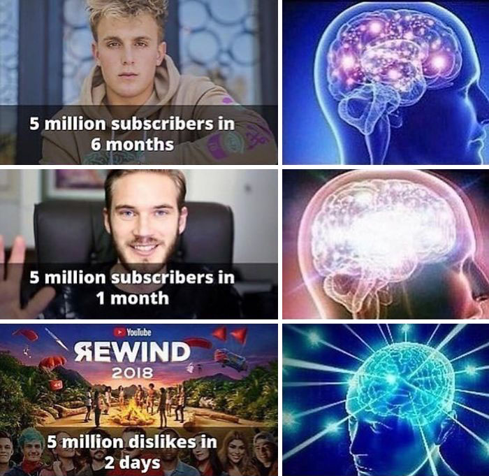 &#8216;YouTube Rewind 2018&#8217; Becomes The Most Disliked Video On Youtube, And Here Are 50 Best Reactions