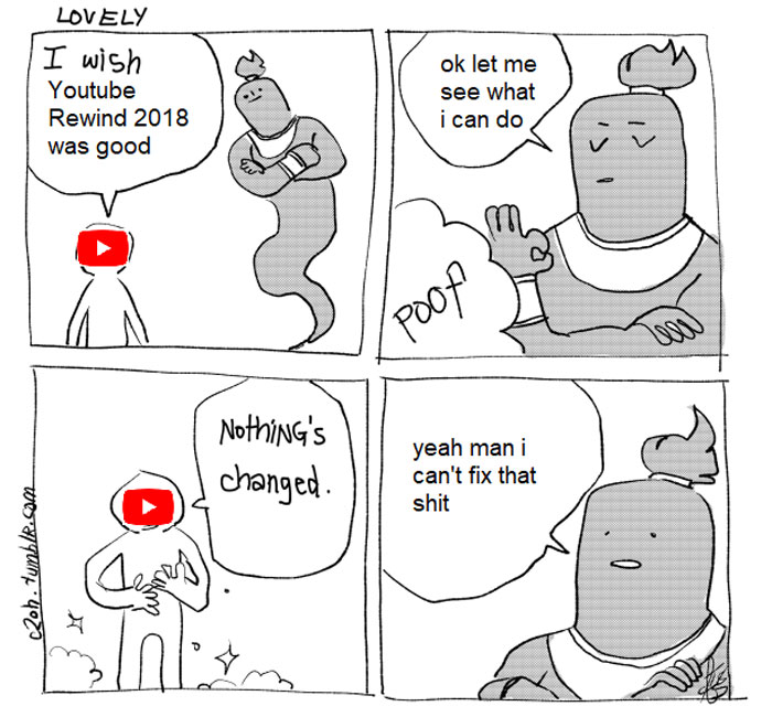 &#8216;YouTube Rewind 2018&#8217; Becomes The Most Disliked Video On Youtube, And Here Are 50 Best Reactions