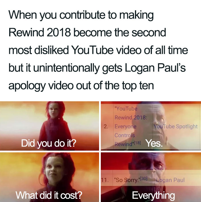 &#8216;YouTube Rewind 2018&#8217; Becomes The Most Disliked Video On Youtube, And Here Are 50 Best Reactions