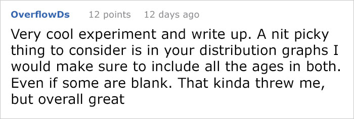 Friends Told This Guy He’d Attract More Women If He Shaved His Beard So He A/B Tested It On Tinder Friends Told This Guy He’d Attract More Women If He Shaved His Beard So He A/B Tested It On Tinder