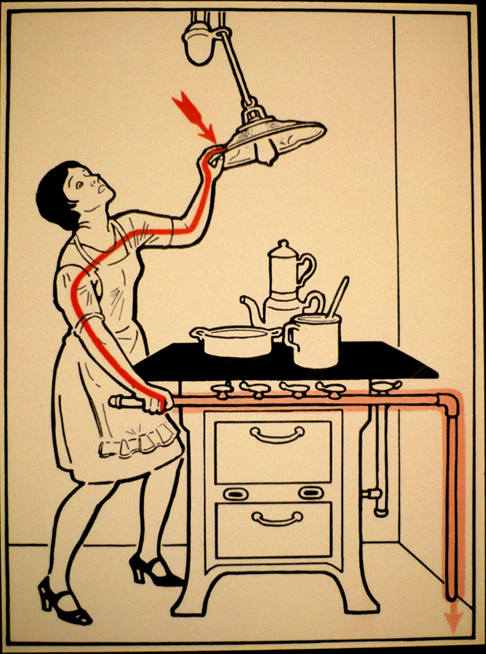These 30 Ways To Die From Electrocution From A 1931 Book Shows How Much The World Has Changed These 30 Ways To Die From Electrocution From A 1931 Book Shows How Much The World Has Changed