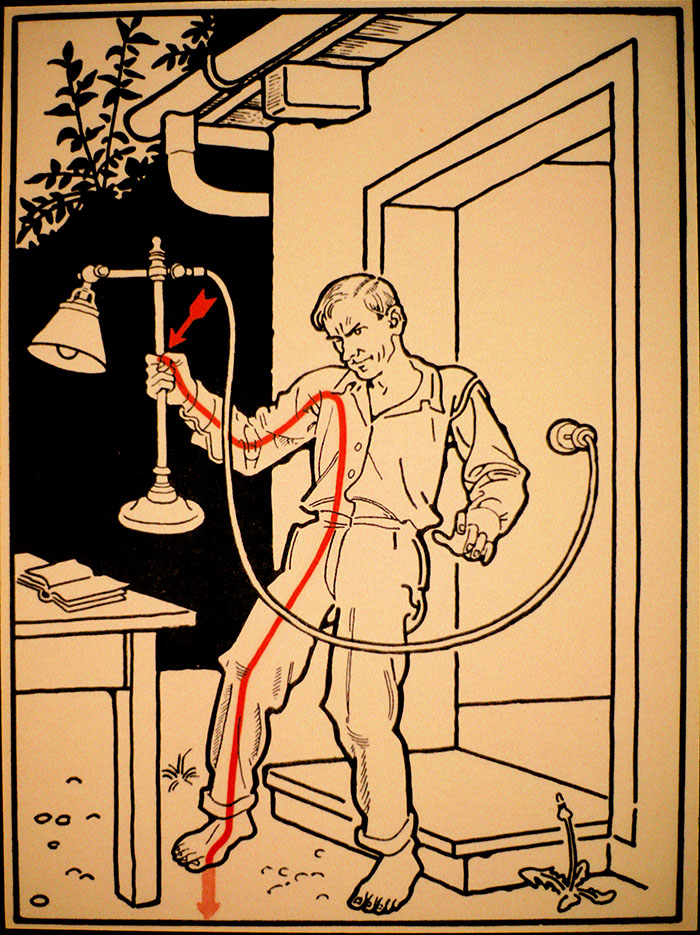 These 30 Ways To Die From Electrocution From A 1931 Book Shows How Much The World Has Changed These 30 Ways To Die From Electrocution From A 1931 Book Shows How Much The World Has Changed