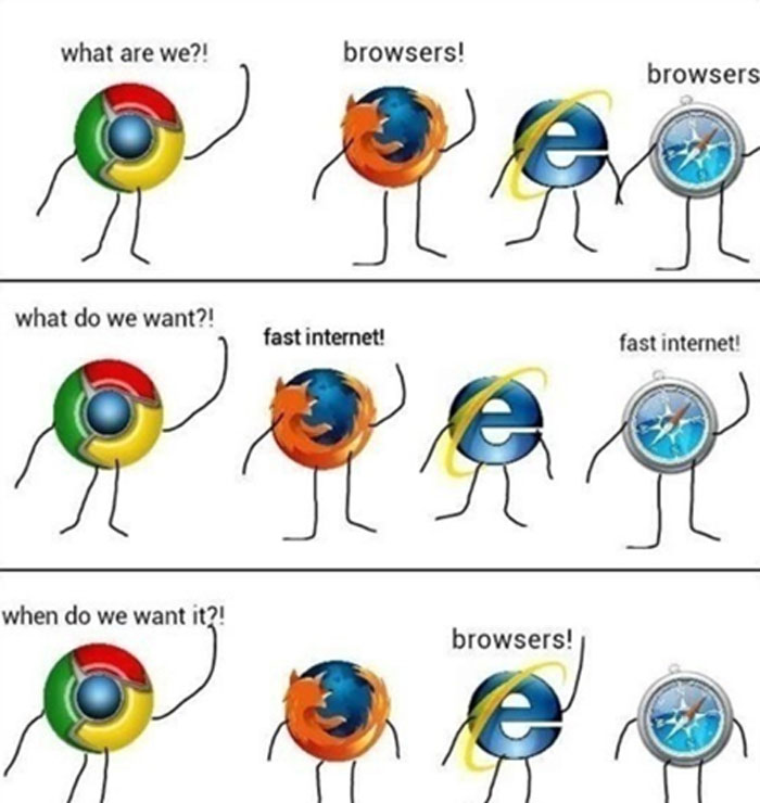 165 Times Comics Perfectly Summed Up The Internet 165 Times Comics Perfectly Summed Up The Internet