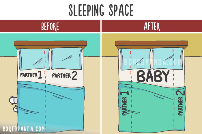 20 Brutally Honest Comics That Show How Your Life Changes After Having Kids 20 Brutally Honest Comics That Show How Your Life Changes After Having Kids