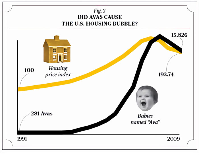 Anti-Vaxxer Tries To Prove Vaccines Cause Autism, Someone Finds A Genius Way To Show They’re Wrong Anti-Vaxxer Tries To Prove Vaccines Cause Autism, Someone Finds A Genius Way To Show They’re Wrong