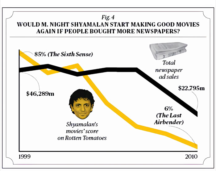 Anti-Vaxxer Tries To Prove Vaccines Cause Autism, Someone Finds A Genius Way To Show They’re Wrong Anti-Vaxxer Tries To Prove Vaccines Cause Autism, Someone Finds A Genius Way To Show They’re Wrong