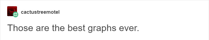 Anti-Vaxxer Tries To Prove Vaccines Cause Autism, Someone Finds A Genius Way To Show They’re Wrong Anti-Vaxxer Tries To Prove Vaccines Cause Autism, Someone Finds A Genius Way To Show They’re Wrong