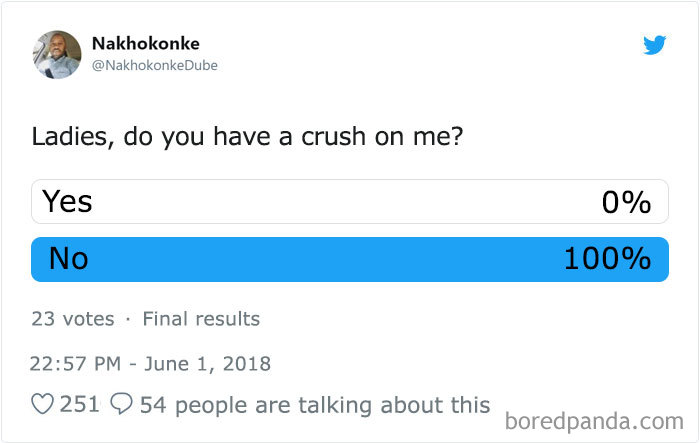 14 People That Went Fishing For Compliments And Got What They Deserved 14 People That Went Fishing For Compliments And Got What They Deserved