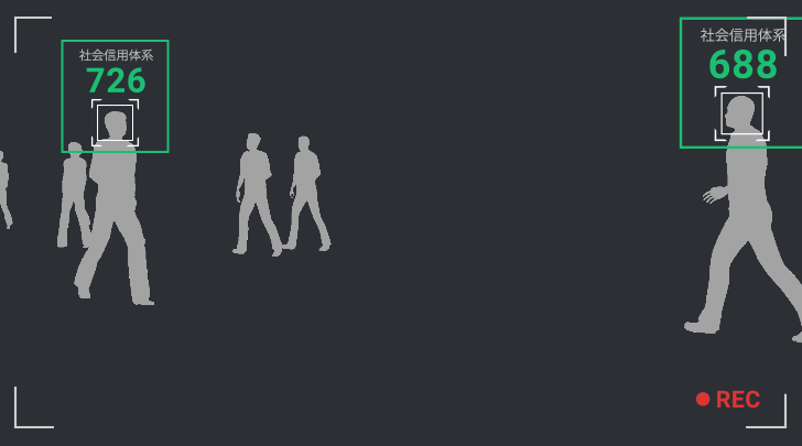 Here’s How China’s ‘Social Credit Score’ Punish And Reward Citizens, And It Sounds Like Dystopian Fiction Here’s How China’s ‘Social Credit Score’ Punish And Reward Citizens, And It Sounds Like Dystopian Fiction