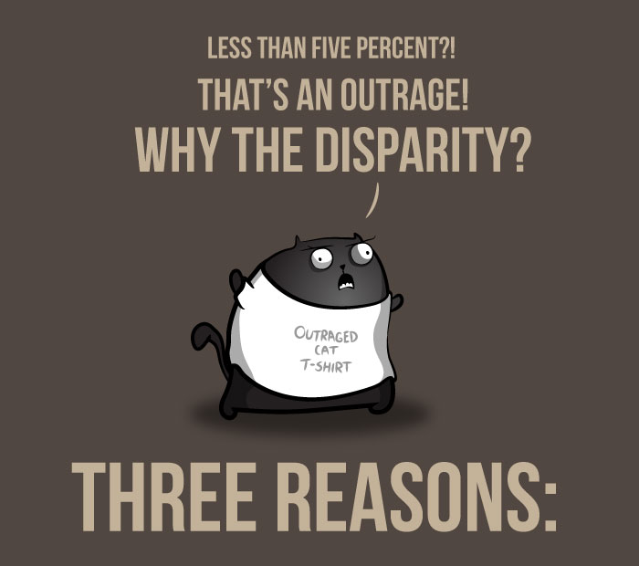 There’s A Campaign To “End The Cat Nudity” And Every Cat Owner Should See It There’s A Campaign To “End The Cat Nudity” And Every Cat Owner Should See It