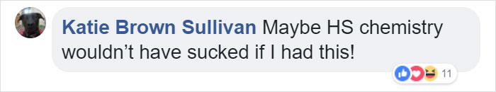 This Periodic Table Shows How Much We Interact With Each Element